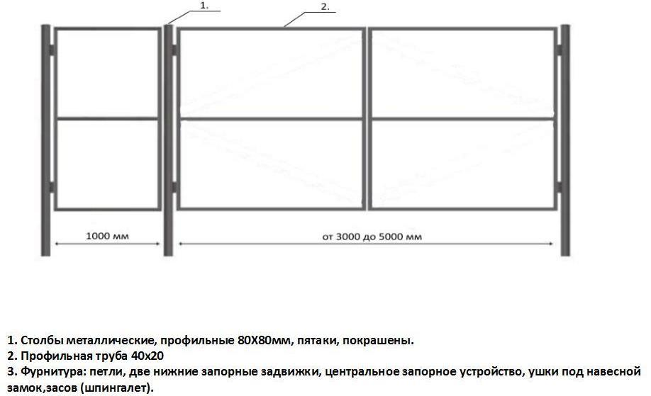 металлоштакетник Альянсстрой40 металлоштакетник Альянсстрой40